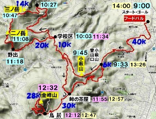 販売済み 金峰三山山岳マラソン バックパック